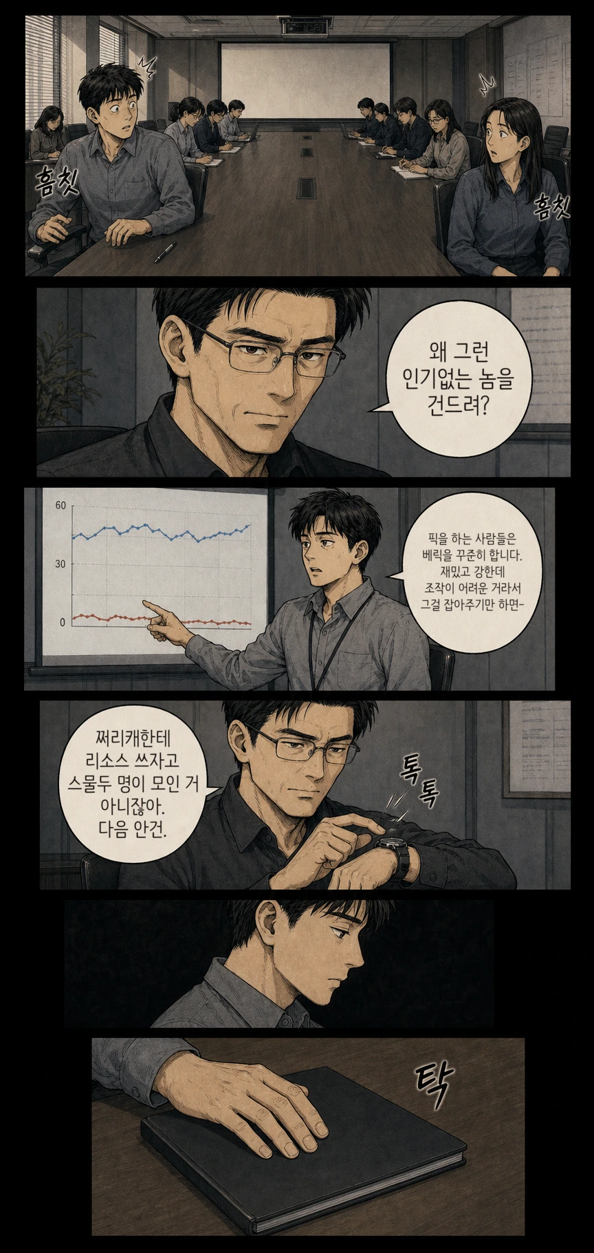 파트타임 에이전트 에피소드 1, 3번째 페이지
